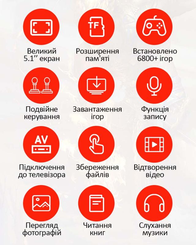 Портативная игровая приставка X12 / 5.1'' / 8Gb / 6800+ ретро игры / подключение к TV / 1500mAh