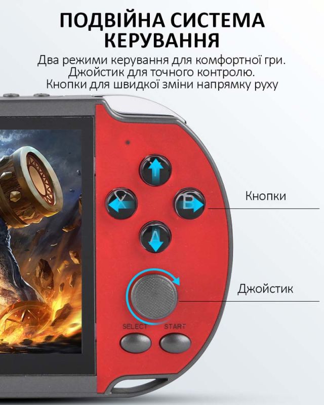 Портативна ігрова приставка X12 / 5.1'' / 8Gb / 6800+ ретро ігор / підключення до TV / 1500mAh