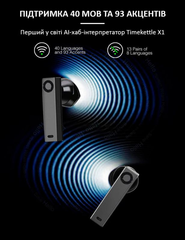 Голосовой переводчик Timekettle X1 + автономные наушники, 42 языка, онлайн, офлайн, комплект 2 шт.