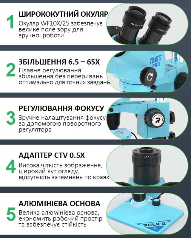 Мікроскоп тринокулярний Relife RL-M6T Pro-B11 / 6.5X-65X / CTV 0,5X / підсвітка / Сірий