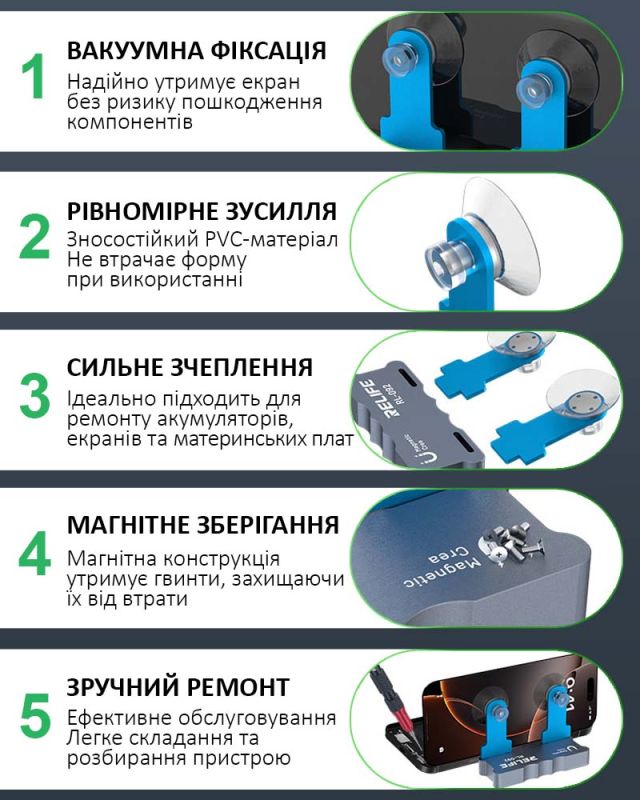 Тримач для ремонту смартфонів Relife RL-092 компактний, магнітне відділення для гвинтів