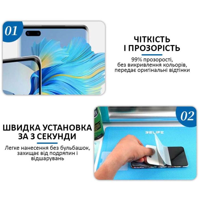 Гідрогелева бронеплівка для телефону Sunshine SS-075E High Quality TPU (матова) (пачка 50 шт)