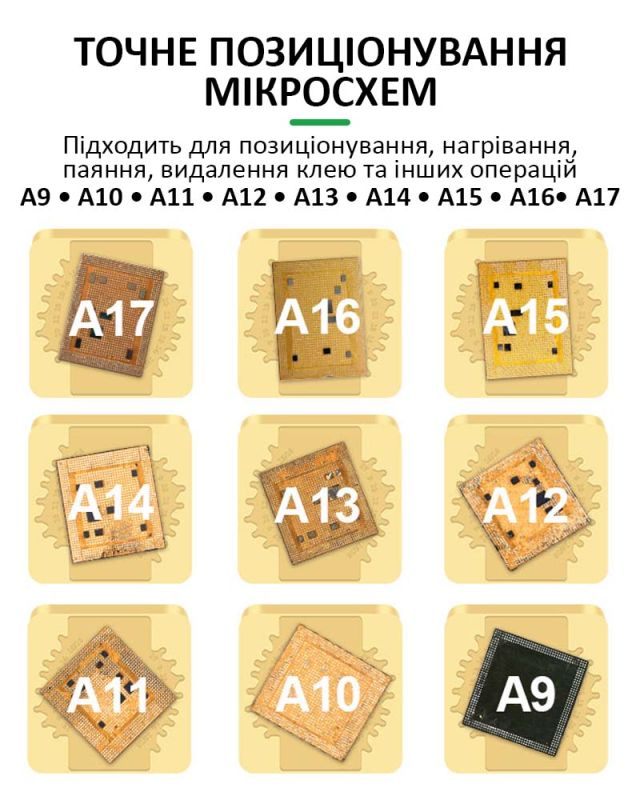 Насадка на жало паяльника Relife RL-067B для паяння шлейфів та BGA мікросхем A9 - A17