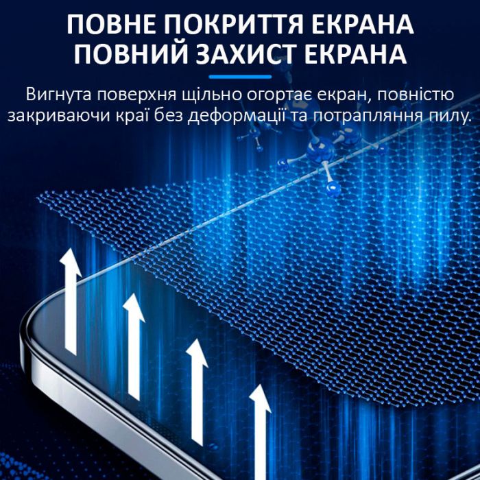 Захисна плівка УФ із скловолокна Sunshine SS-075UE матова / з УФ лампою / пачка 25 шт.