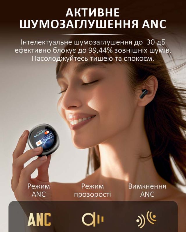 Навушники бездротові LX-30 TWS Earbuds з LED дисплеєм, Bluetooth 5.4, ANC + ENC, 300mAh Black