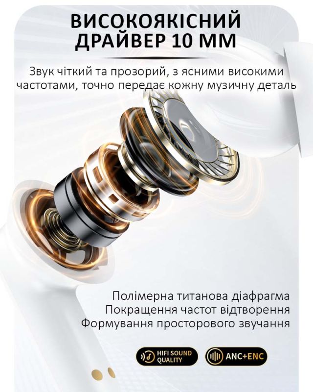 Навушники бездротові LX-30 TWS Earbuds з LED дисплеєм, Bluetooth 5.4, ANC + ENC, 300mAh White