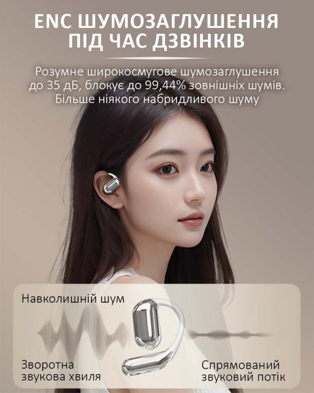 Навушники бездротові Q16 Pro TWS Earbuds з LED дисплеєм, Bluetooth 5.4, ENC, 500mAh Black