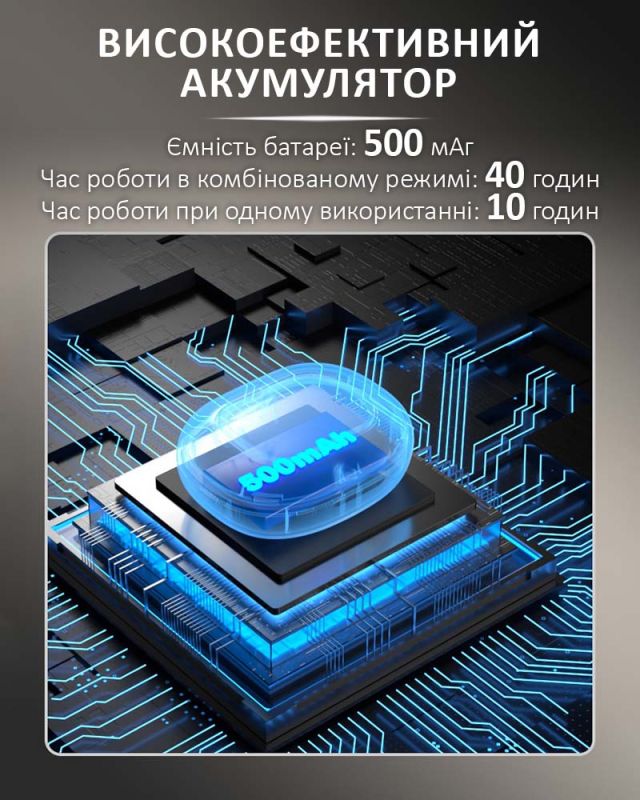Навушники бездротові Q16 Pro TWS Earbuds з LED дисплеєм, Bluetooth 5.4, ENC, 500mAh Black