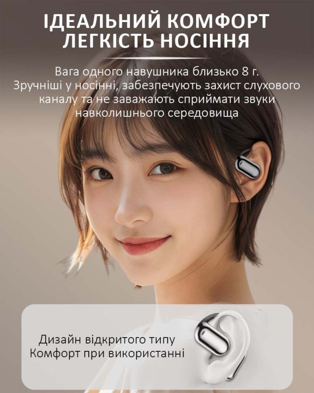 Навушники бездротові Q16 Pro TWS Earbuds з LED дисплеєм, Bluetooth 5.4, ENC, 500mAh White
