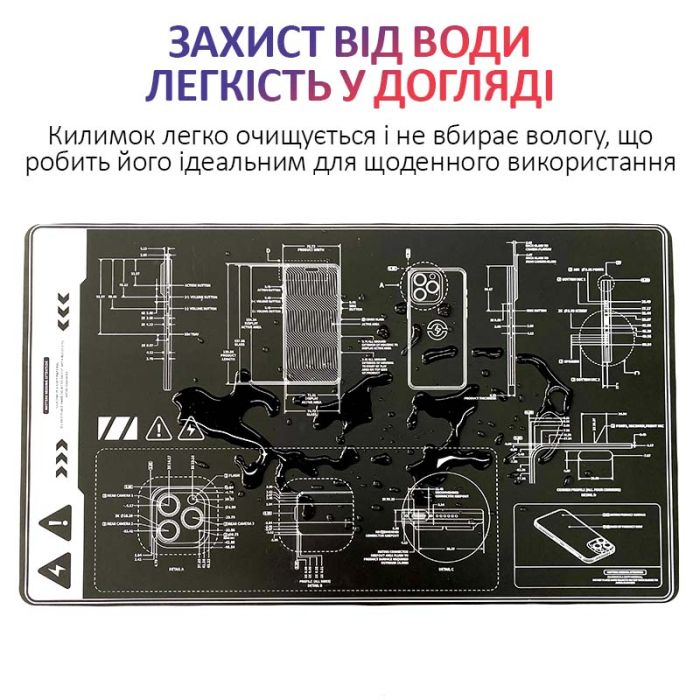 Силіконовий килимок TELIJIA TE-719 для пайки та ремонту техніки / до 300°C / 595x348мм / Чорний
