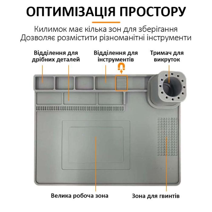 Теплоізоляційний силіконовий килимок TELIJIA TE-722 для пайки та ремонту техніки 400x300mm Grey