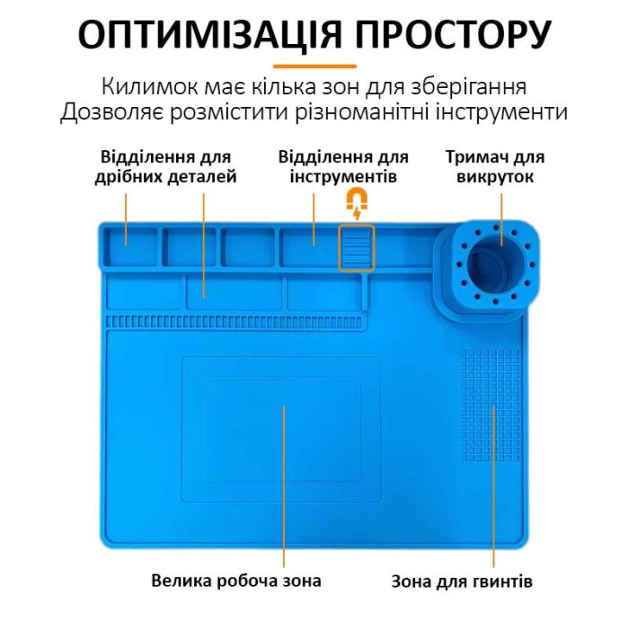 Теплоізоляційний силіконовий килимок TELIJIA TE-722 для пайки та ремонту техніки 400x300mm Blue