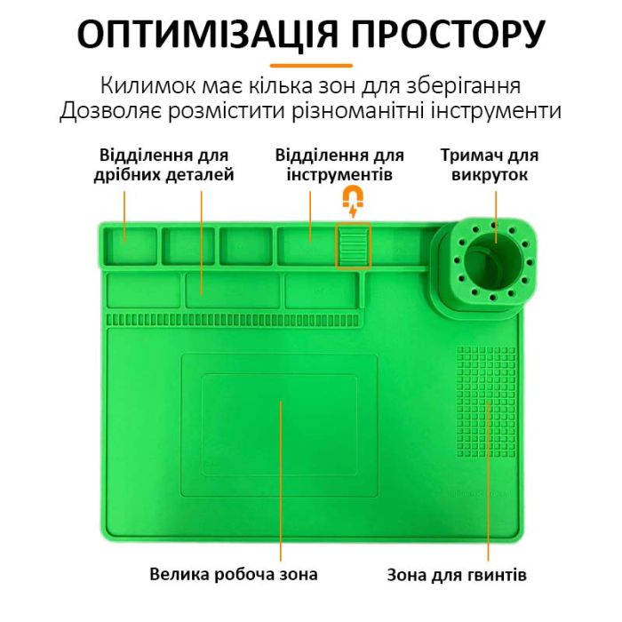 Теплоізоляційний силіконовий килимок TELIJIA TE-722 для паяння та ремонту техніки 400x300mm Green