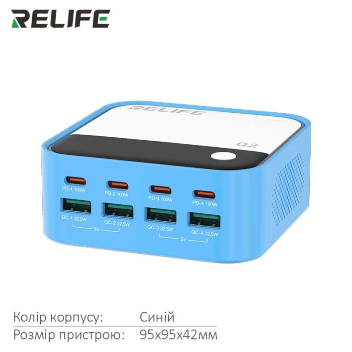 Швидкий зарядний пристрій Relife Q2 GaN / 4xUSB QC / 4xType-C PD / RGB підсвітка / 120W Blue