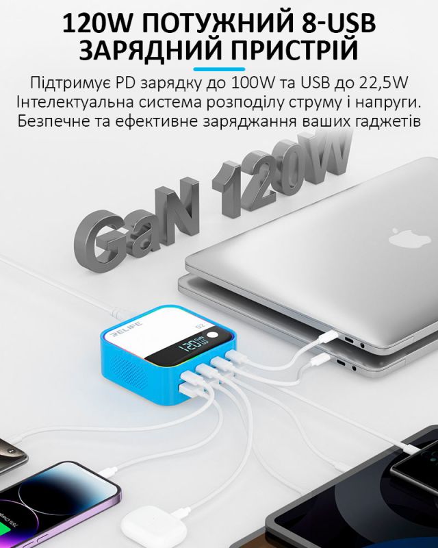 Быстрое зарядное устройство Relife Q2 GaN / 4xUSB QC / 4xType-C PD / RGB подсветка / 120W Max / Silver