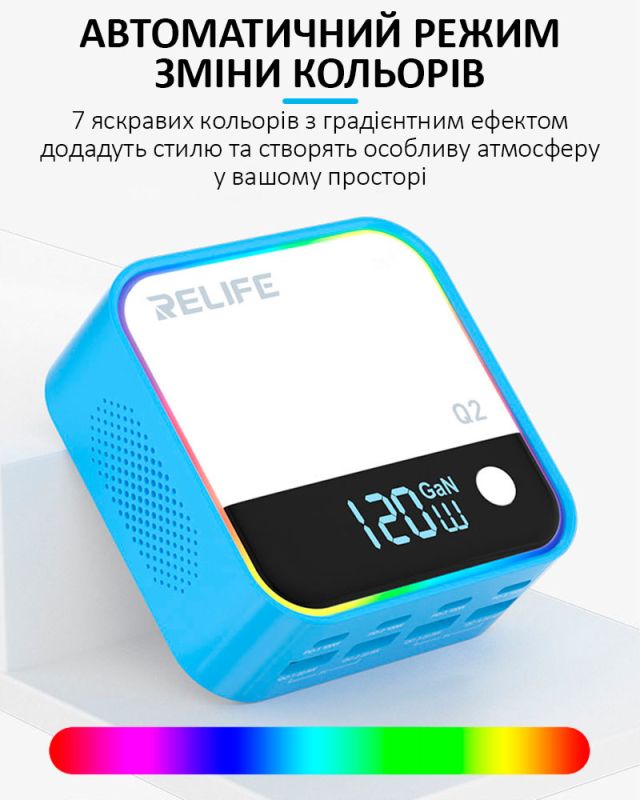 Быстрое зарядное устройство Relife Q2 GaN / 4xUSB QC / 4xType-C PD / RGB подсветка / 120W Max / Silver