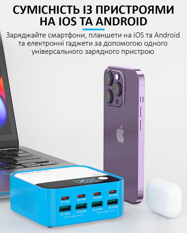 Быстрое зарядное устройство Relife Q2 GaN / 4xUSB QC / 4xType-C PD / RGB подсветка / 120W Max / Silver