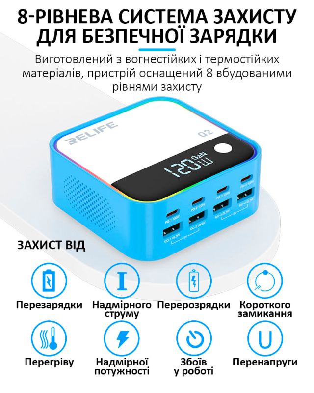 Быстрое зарядное устройство Relife Q2 GaN / 4xUSB QC / 4xType-C PD / RGB подсветка / 120W Max / Silver
