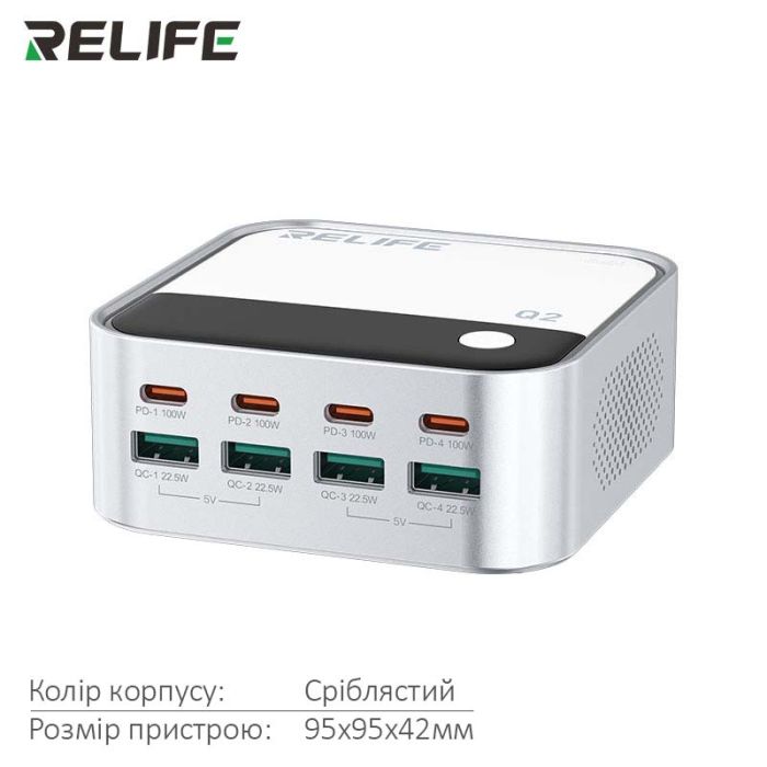 Быстрое зарядное устройство Relife Q2 GaN / 4xUSB QC / 4xType-C PD / RGB подсветка / 120W Max / Silver