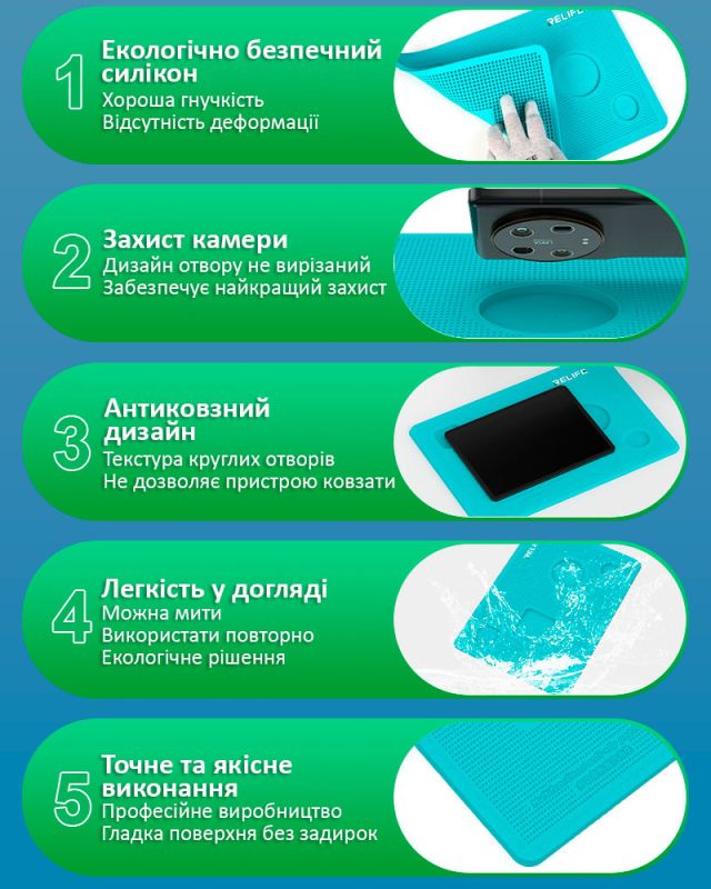 Килимок силіконовий RELIFE RL-004DP для поклейки скла, плівки, з вирізами для камери, великий 353*254мм