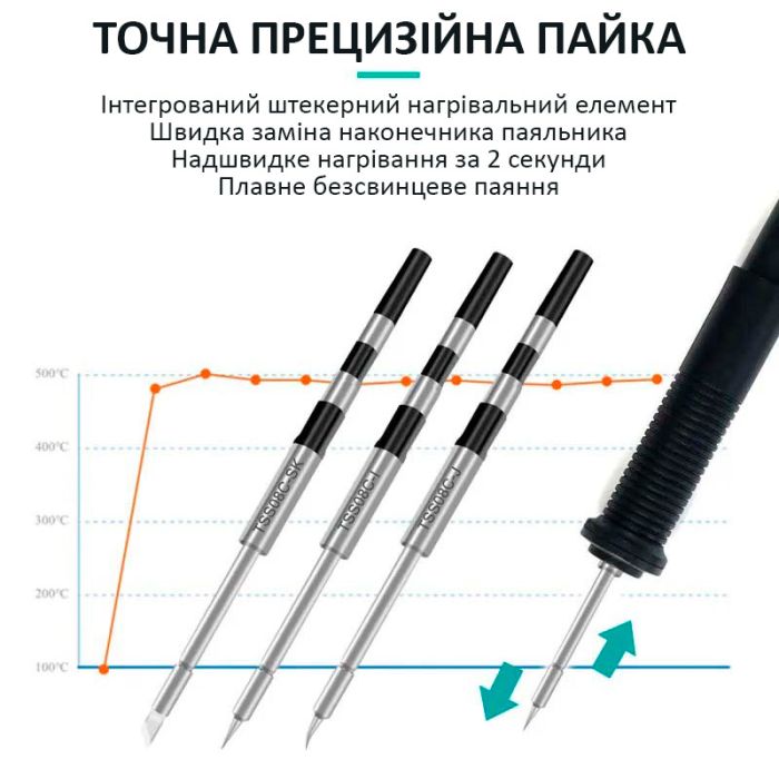 Жало, наконечник Quick TSS08C-SK  для прецизонной паяльной станции Quick Q8