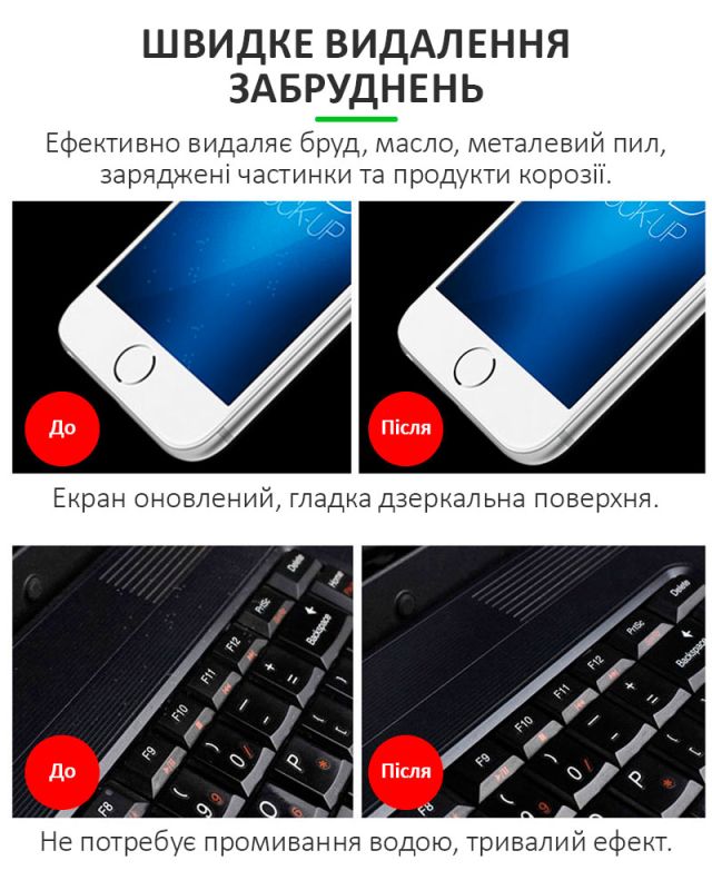 Спрей для очистки плат RELIFE RL-530 / для оптики, экранов, техники / 550 ml