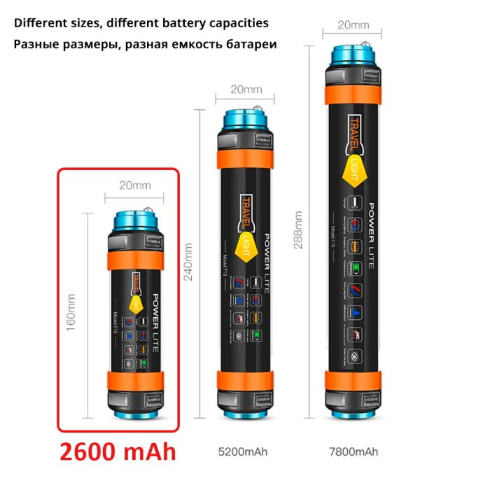Ліхтар кемпінговий PowerLite + Powerbank 2600 mAh IP68
