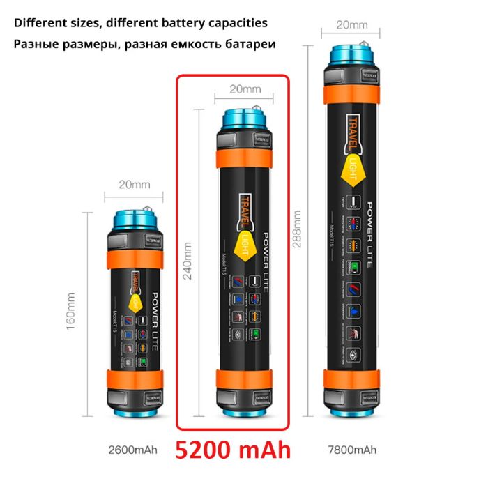 Ліхтар кемпінговий PowerLite + Powerbank 5200 mAh IP68