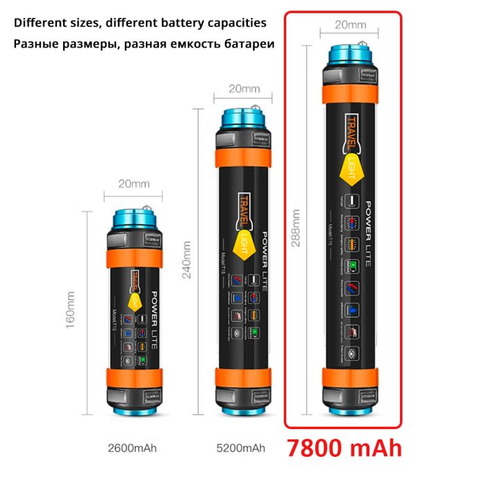 Ліхтар кемпінговий PowerLite + Powerbank 7800 mAh IP68