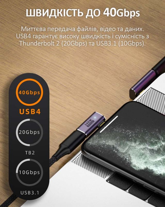 Переходник Type-C на Type-C адаптер (мама-мама) USB 4.0, 40 Гб/с, 240Вт, 8K, угловой