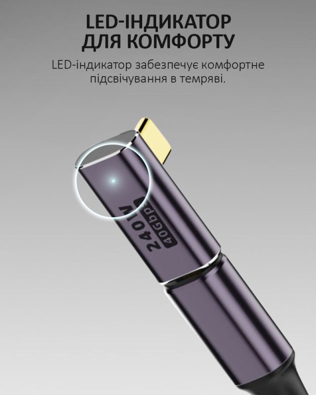 Переходник Type-C на Type-C адаптер (мама-мама) USB 4.0, 40 Гб/с, 240Вт, 8K, угловой