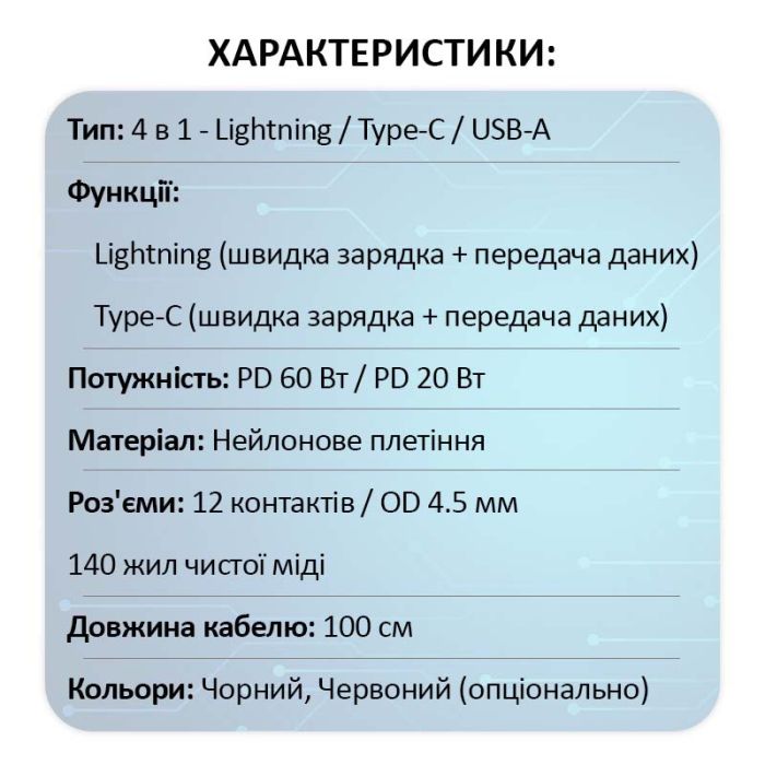 Кабель Type-C to Type-C с переходниками USB + Lightning / 4 в 1 / QC3.0 PD / 60W / 1м  Красный