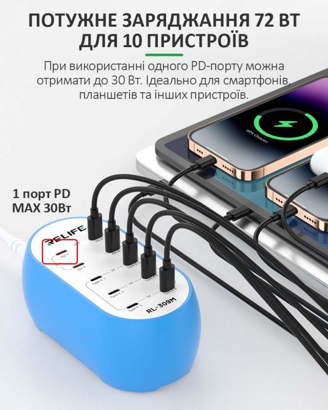 Зарядное устройство RELIFE RL-309M / 10 USB Type-C / Power Delivery / 72W Max