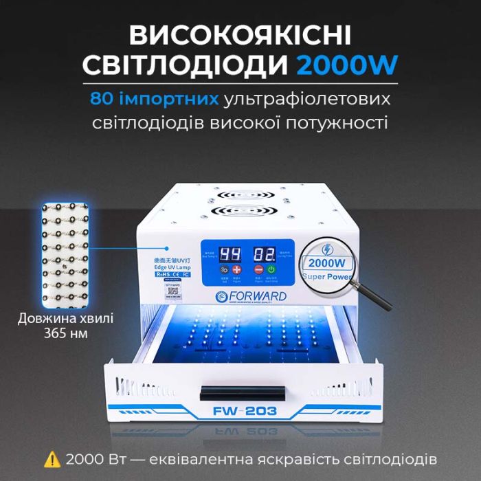 Ультрафіолетова лампа Forward FW-203 iPad Edge для ремонту смартфонів, планшетів, 300Вт