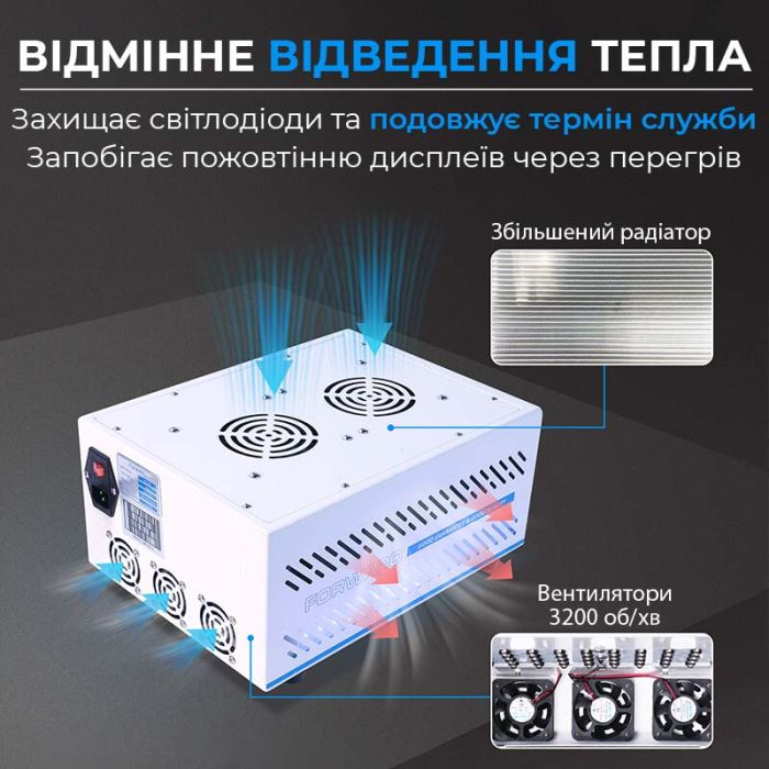 Ультрафіолетова лампа Forward FW-203 iPad Edge для ремонту смартфонів, планшетів, 300Вт