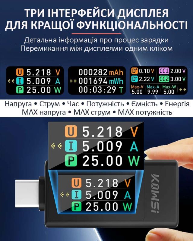 Багатофункціональний USB тестер KOWSI KWS-1902L Type-C / QC3.0 / 4-30V / 8A Білий