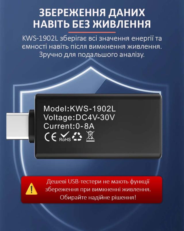 Багатофункціональний USB тестер KOWSI KWS-1902L Type-C / QC3.0 / 4-30V / 8A Білий