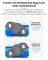 Мікроскоп тринокулярний Sunshine R360 Pro / нахил окулярів ±25° / 0.7-5.8X / магнітне LED підсвічування