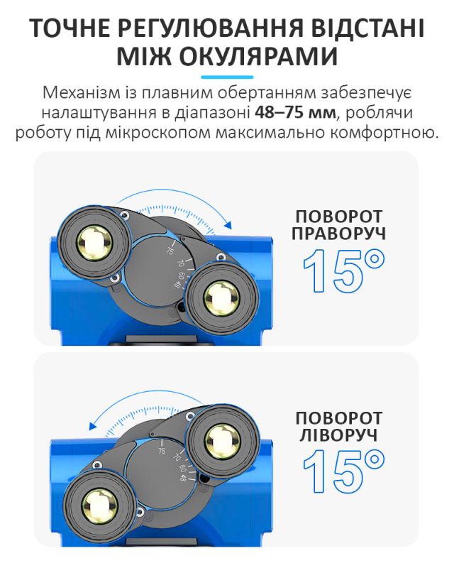 Мікроскоп тринокулярний Sunshine R360 Pro / нахил окулярів ±25° / 0.7-5.8X / магнітне LED підсвічування