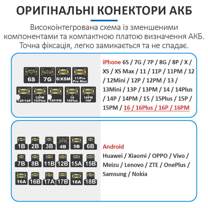 Кабели для блоков питания Sunshine SS-905D V10.0 / разъемы для плат iPhone 6S - 16 Pro Max / Android