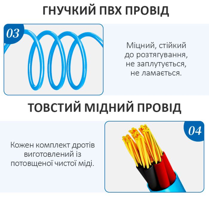 Кабели для блоков питания Sunshine SS-905D V10.0 / разъемы для плат iPhone 6S - 16 Pro Max / Android