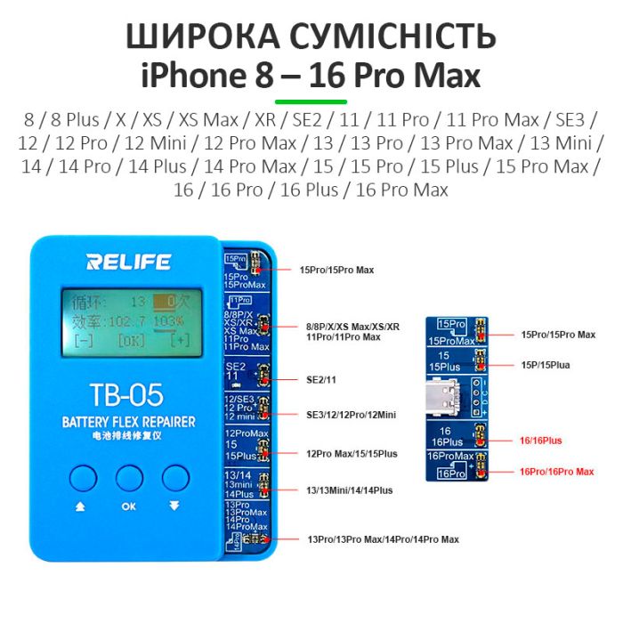 Программатор RELIFE TB-05 V10.0 для сброса циклов и процента износа аккумулятора iPhone 8-16 Pro Max
