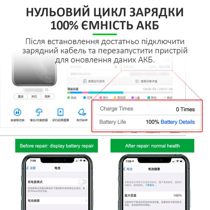 Программатор RELIFE TB-05 V10.0 для сброса циклов и процента износа аккумулятора iPhone 8-16 Pro Max
