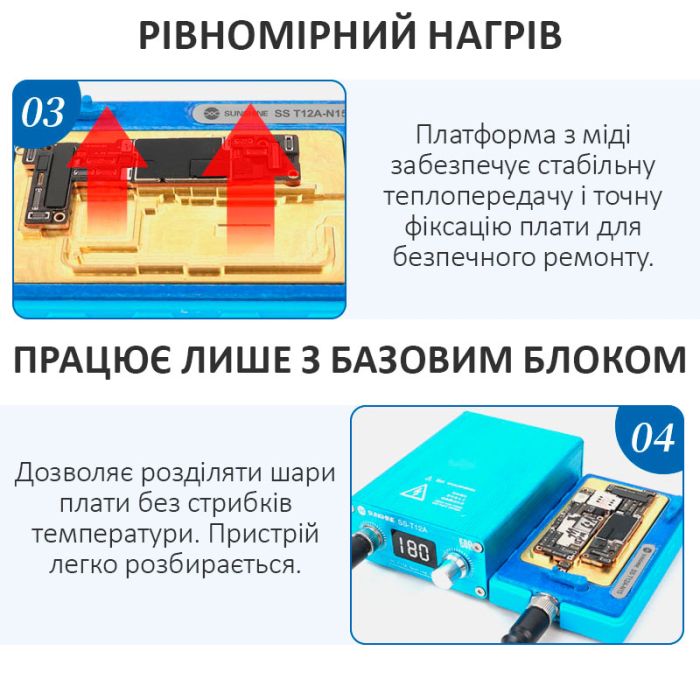 Нижній підігрів Sunshine SS-T12A-N15 для iPhone 15 / 15 Plus / 15 Pro / 15 Pro Max