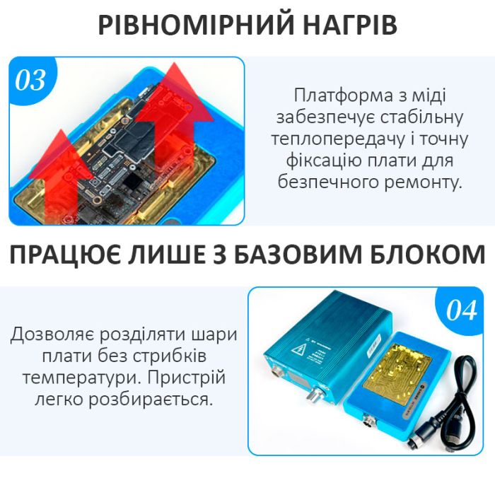 Нижній підігрів Sunshine SS-T12A-N16 для iPhone 16 / 16 Plus / 16 Pro / 16 Pro Max