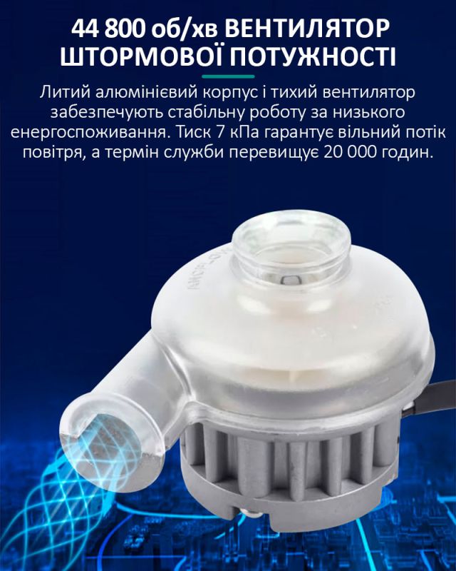 Паяльна станція Quick M9 / AI голосове управління / 50-550°С / 50 л/хв / 1300 Вт
