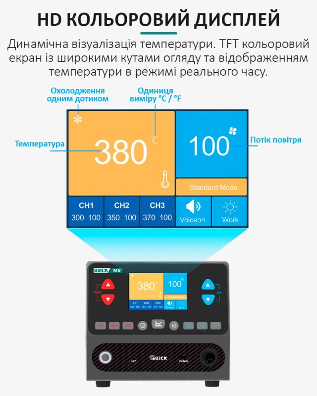 Паяльна станція Quick M9 / AI голосове управління / 50-550°С / 50 л/хв / 1300 Вт