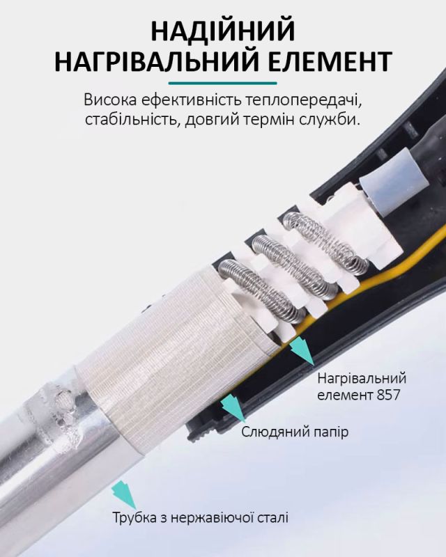 Паяльна станція YIHUA 8786D 2 в 1 термофен + паяльник / цифрова індикація / турбінна / 740 Вт