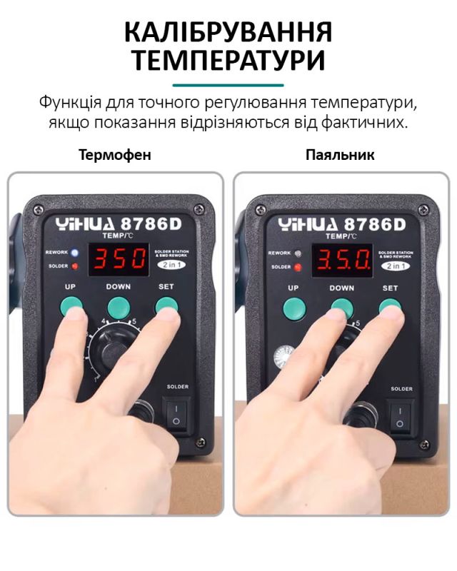 Паяльна станція YIHUA 8786D 2 в 1 термофен + паяльник / цифрова індикація / турбінна / 740 Вт