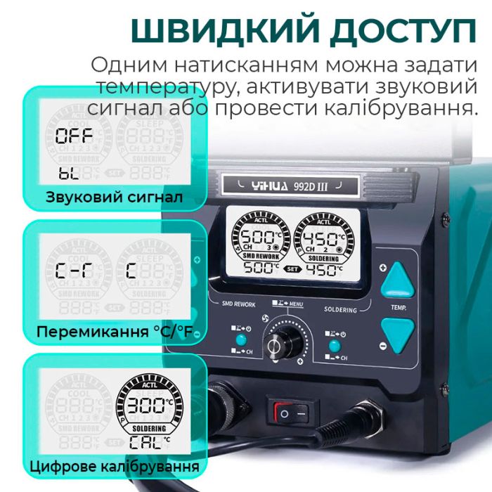 Паяльна станція 2 в 1 YIHUA 992D-III / термофен + 2 паяльники C210 C245 / 3 канали пам'яті / 1220 Вт